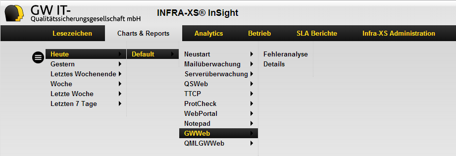 Charts & Reports in INFRA-XS InSight